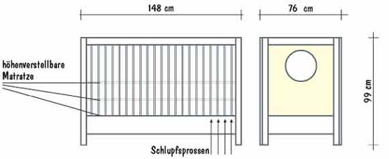 Detailzeichnung des Betts 1