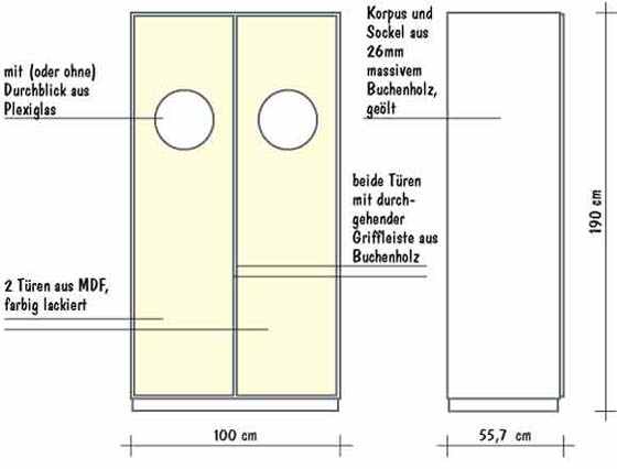 Detailzeichnung des Schranks 1