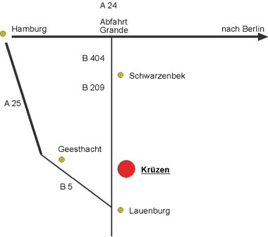 Wegbeschreibung