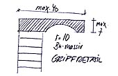 Zeichnung der Griffleiste